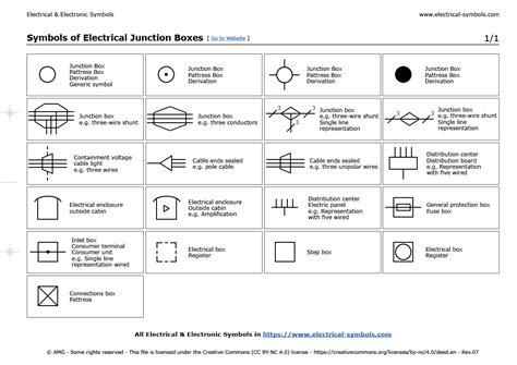 box with x electrical symbol|junction electrical symbol.